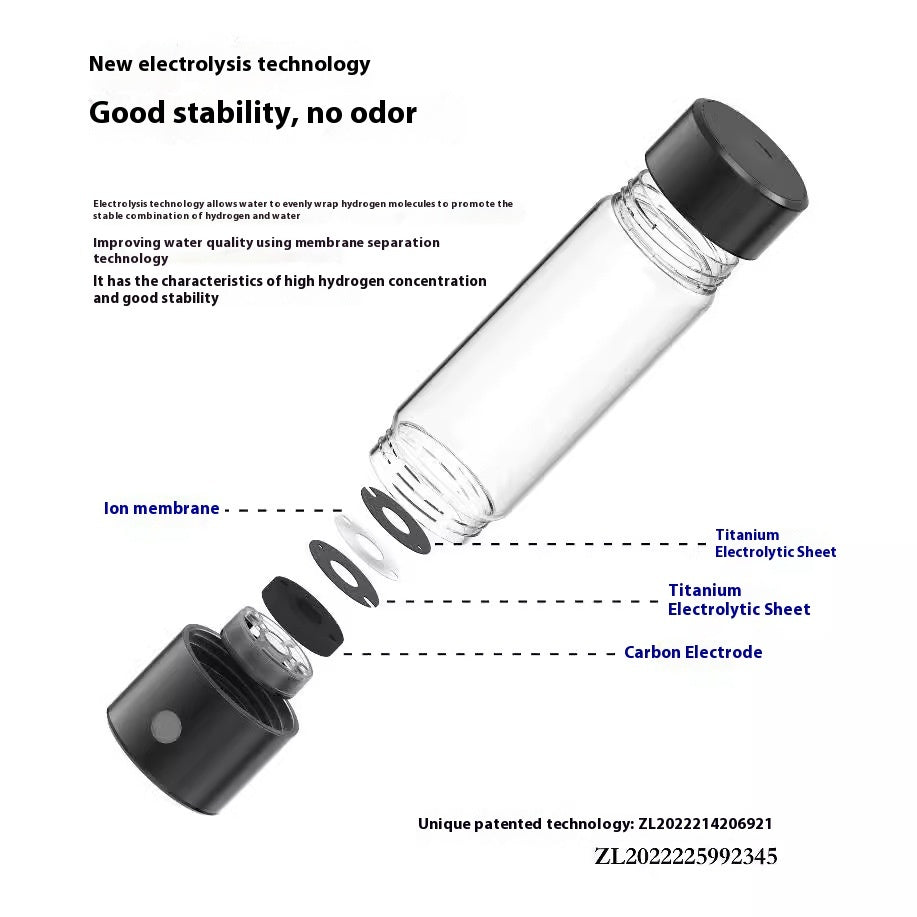 Hydrogen-rich Dual-purpose Electrolytic Water Cup